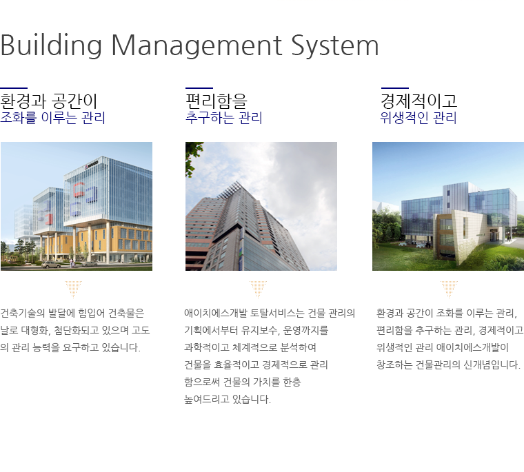 환경과 공간이 조화를 이루는 관리