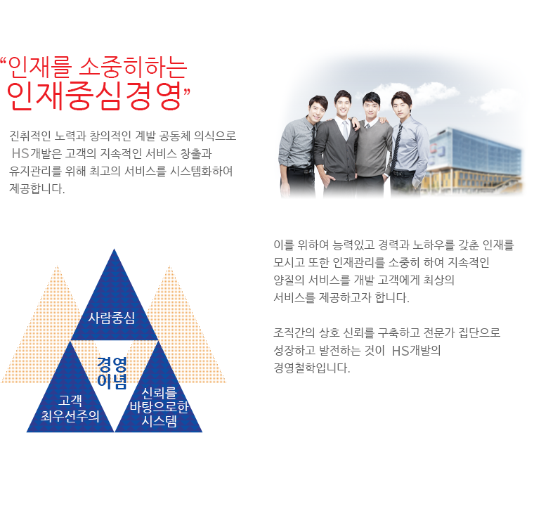 인재를 소중히하는 인재중심경영