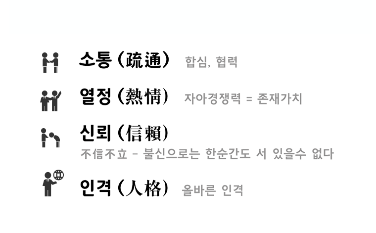 도전과 창조의 정신으로