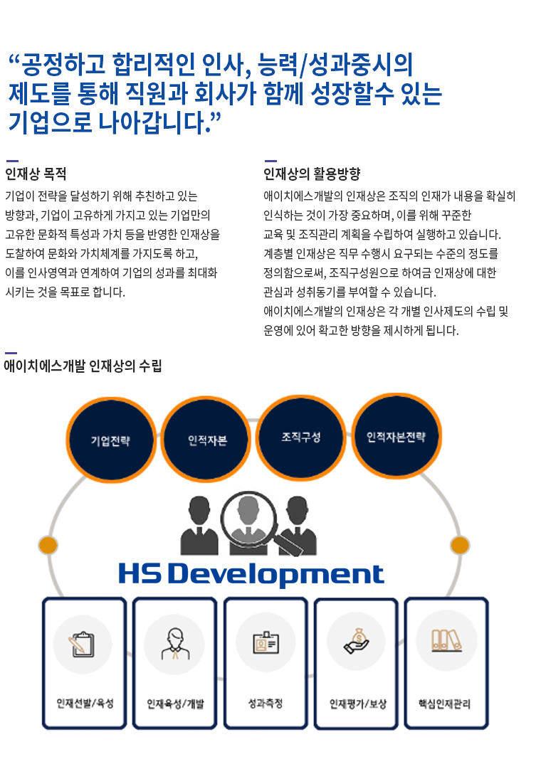 공정하고 합리적인 인사, 능력/성과중시의 제도를 통해 직원과 회사가 함께 성장할 수 있는 기업으로 나아갑니다. 